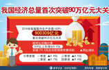 坚持稳中求进，促进经济稳中向好——2018年～2019年宏观经济形势分析与展望